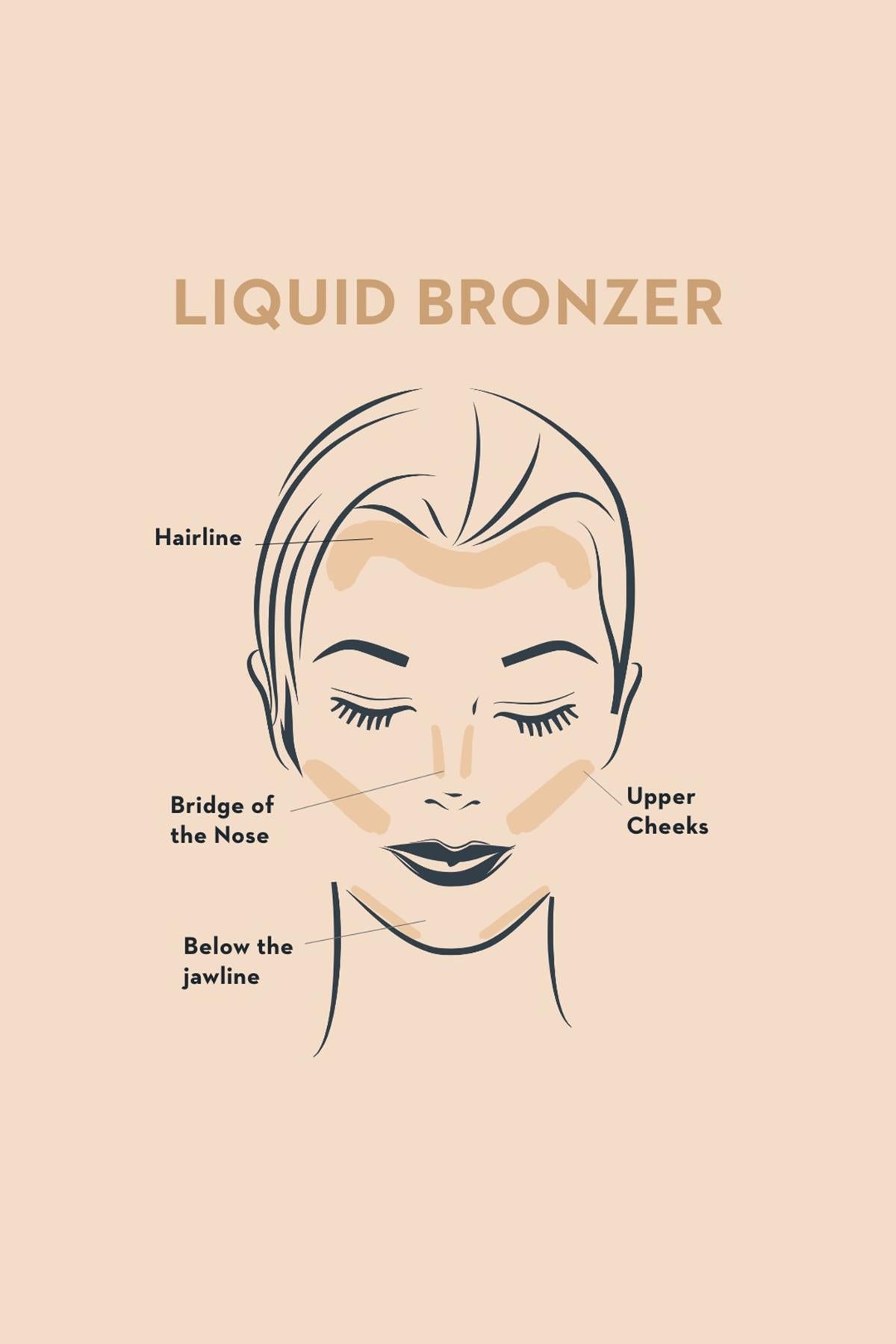 Lumene Likit Bronzer 15 ml