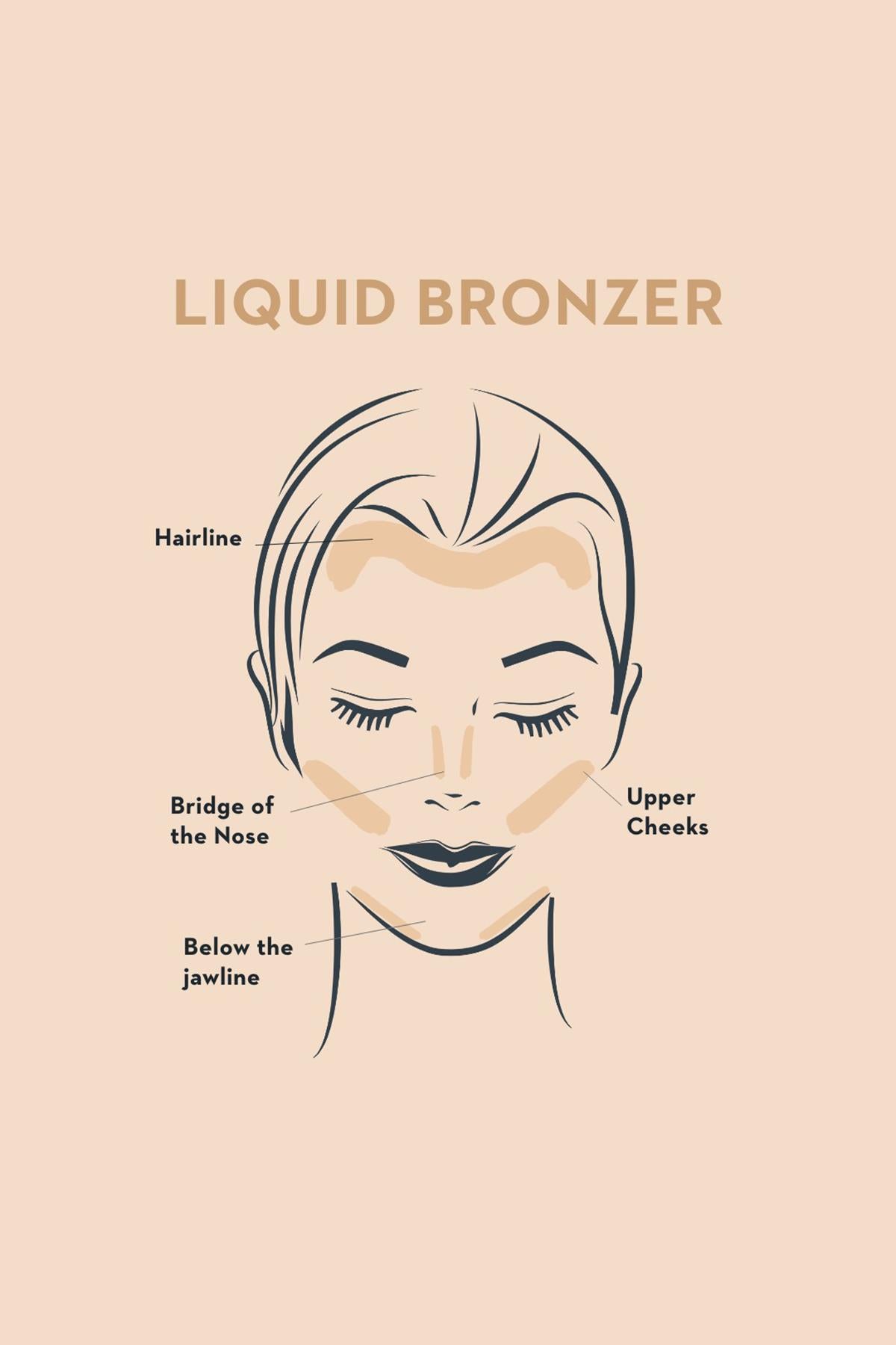 Likit Bronzer - Deep Glow