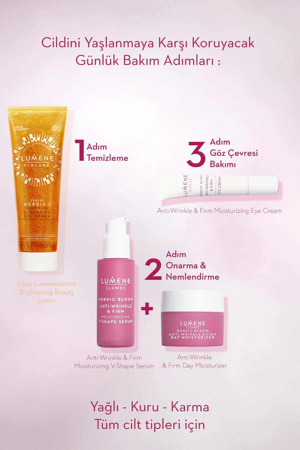 Nordic Bloom Sıkılaştırıcı ve Kırışıklık Karşıtı Lifting Etkili Aydınlatıcı Serum 30 ml